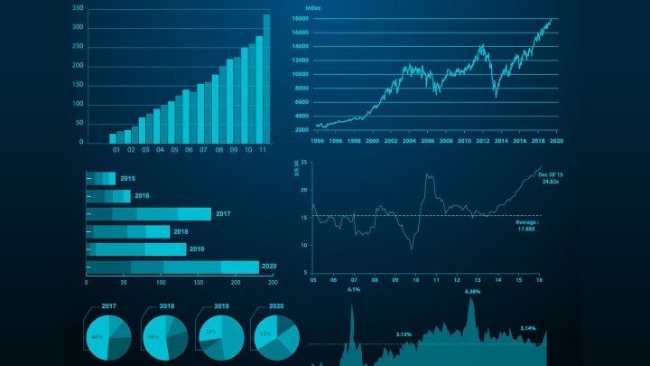 STAT 410 TÜM DERS PAKETİ